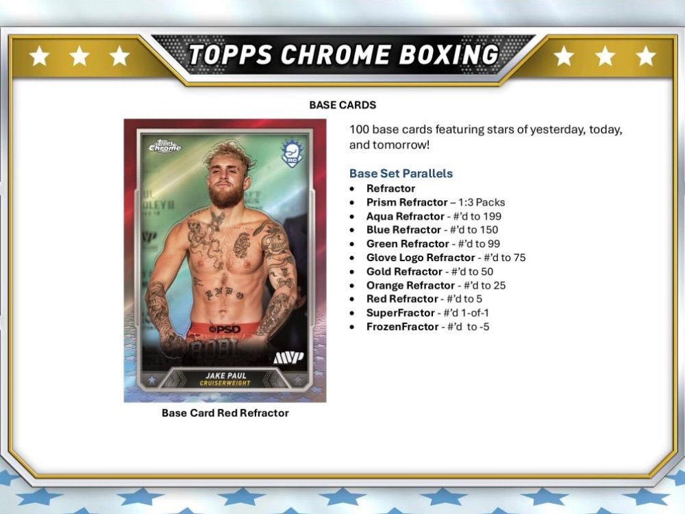 Topps Chrome
