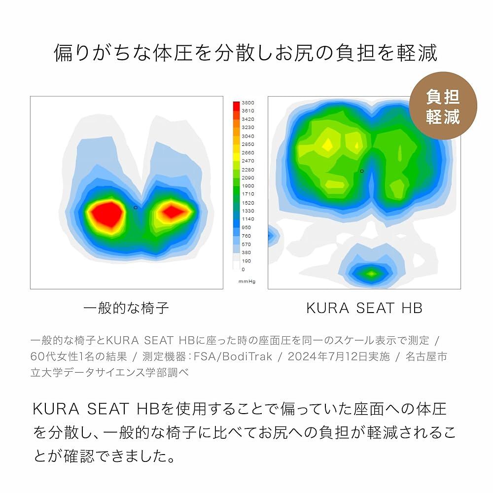 クッション 骨盤サポート