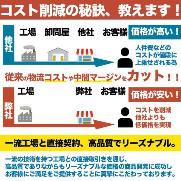 アームレストコンソール 肘置き