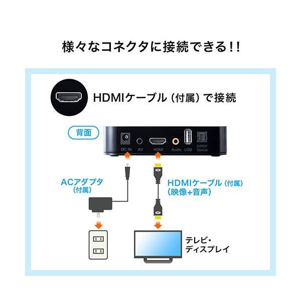 SD|USB対応メディアプレーヤー