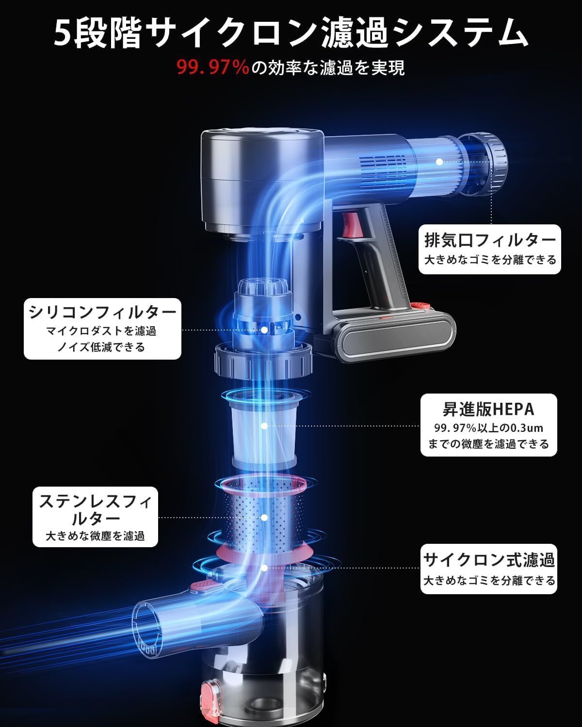 掃除機 コードレス 30000pa 強力吸引 LEDライト付き 低騒音 軽量