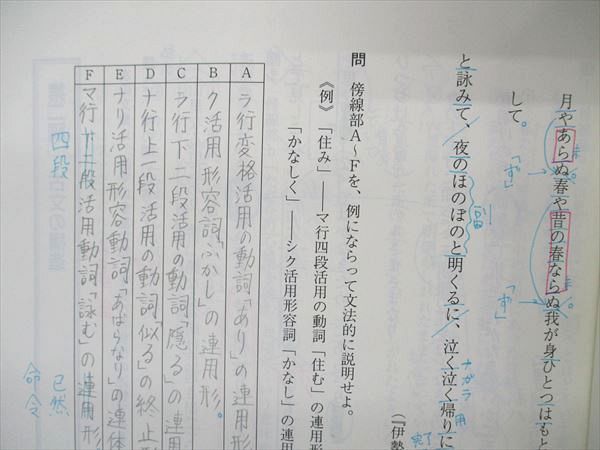 東進 大学入学共通テスト対策 古文 Part1/2 テキスト 2022年使用