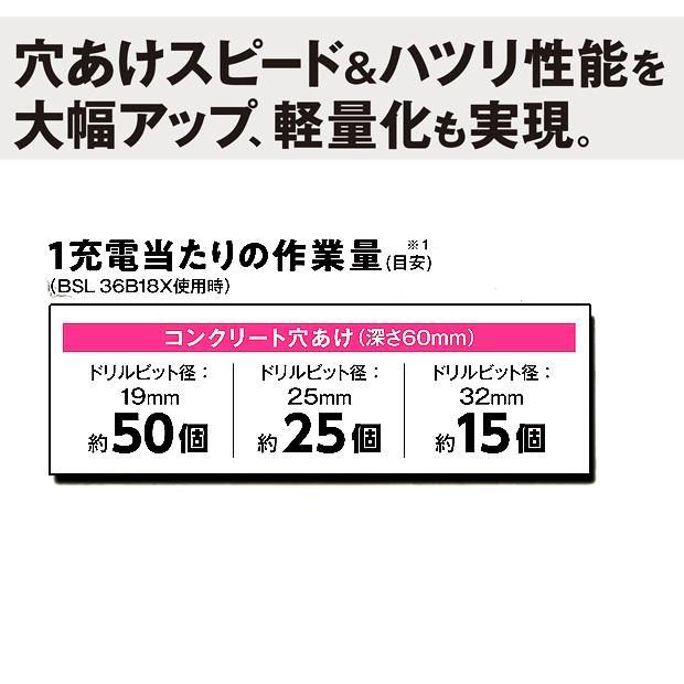 ハイコーキ 36V