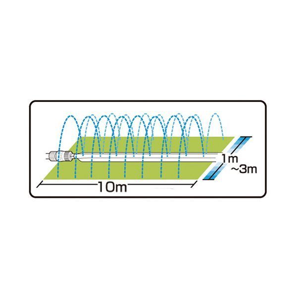 まとめ）タカギ 散水チューブ 10m G410 1本 【×5セット】 - メルカリ