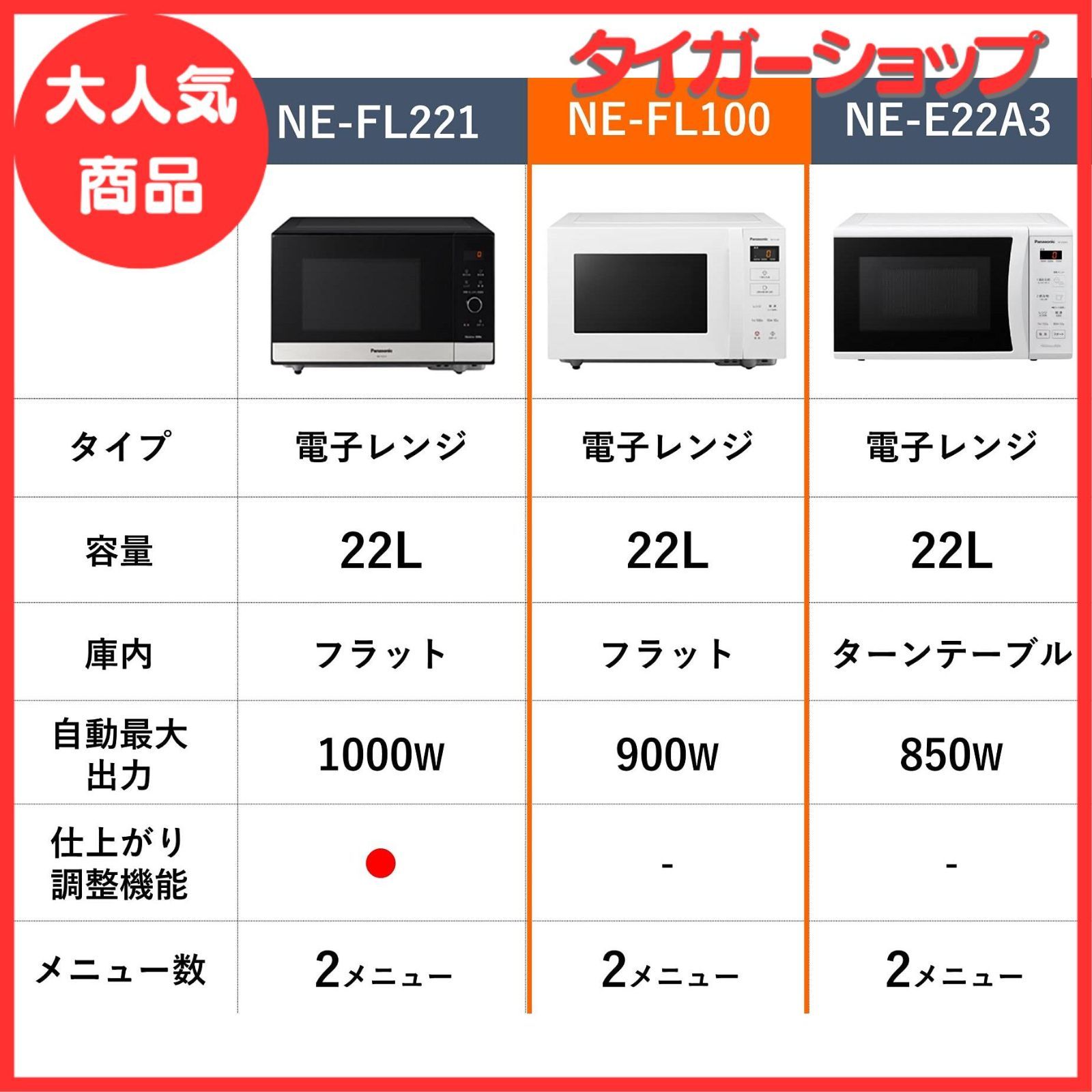 大特価】パナソニック カウンタートップ 電子レンジ 単機能 フラット