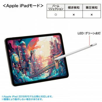 ホワイト PDA-PEN58W