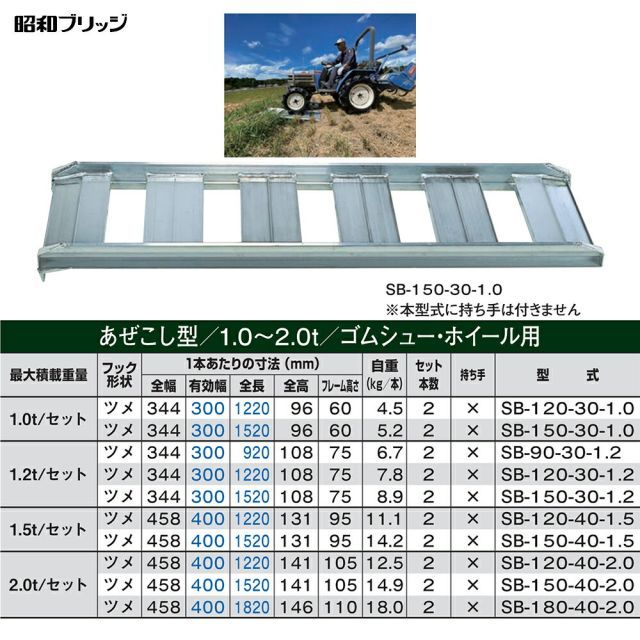 無料 昭和ブリッジ