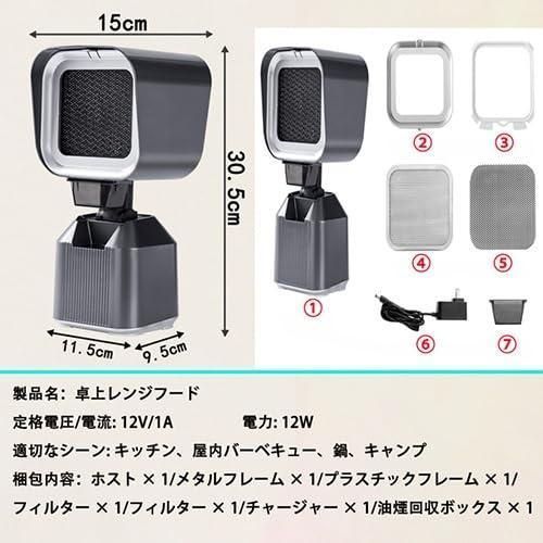 3600rpmの超吸引力 二重層油煙フィルター