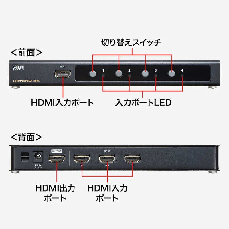 ＨＤＲ ＨＤＣＰ２