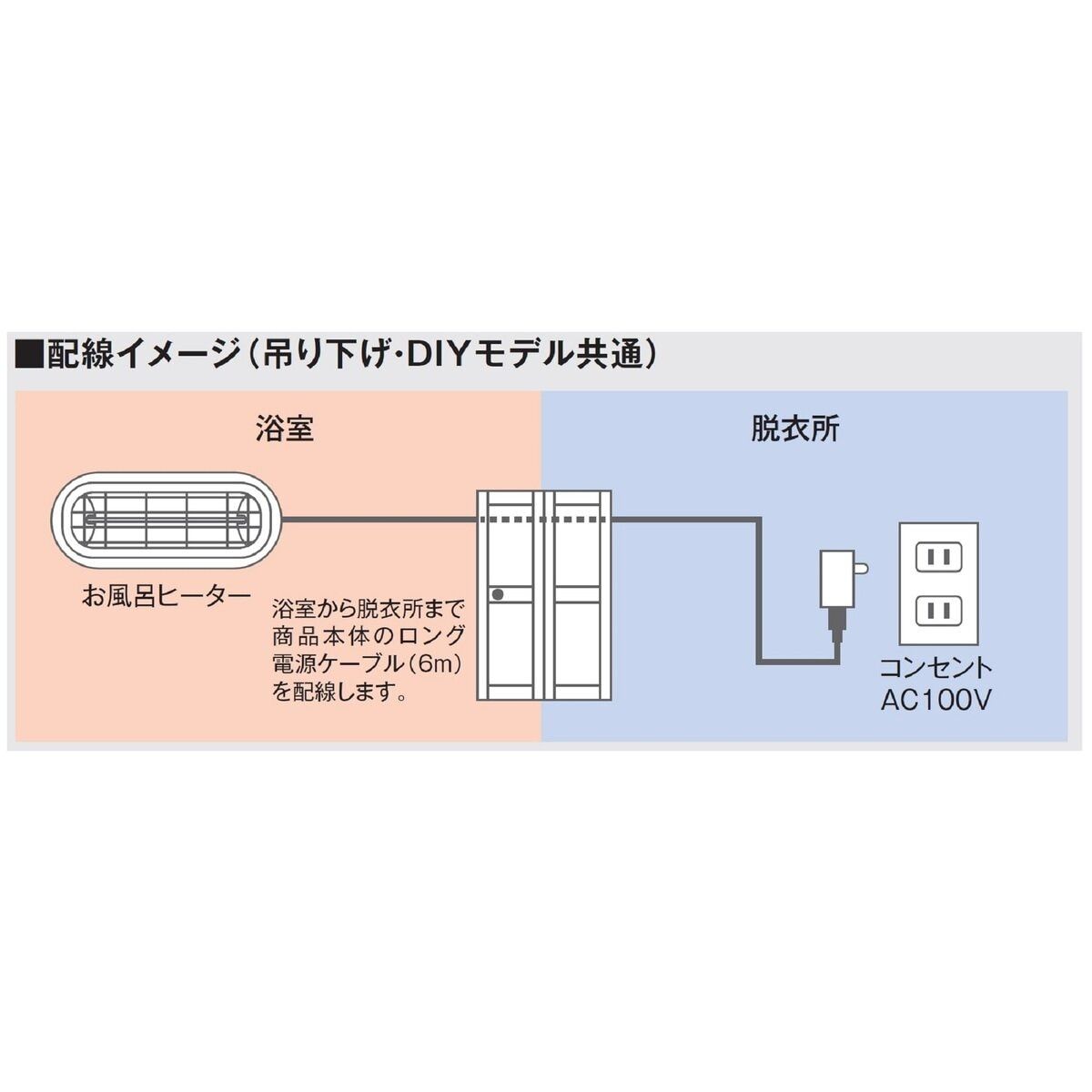 クレスター 家庭用
