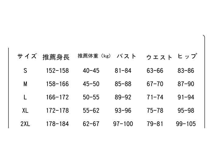 崩壊