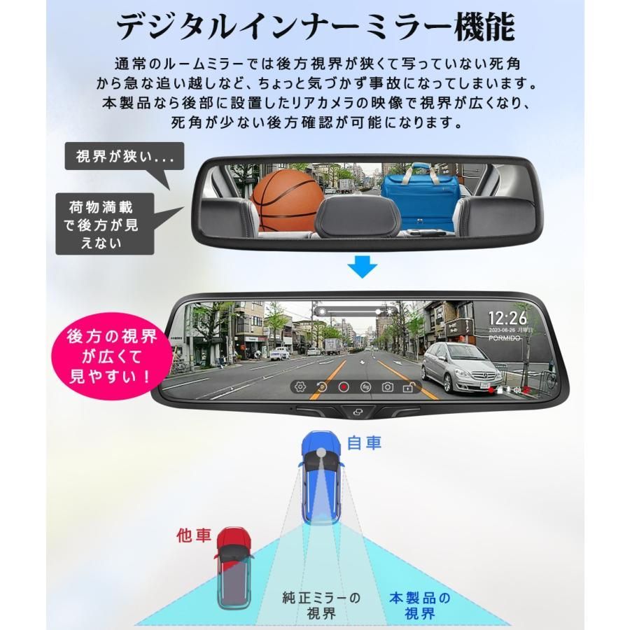 ミラー型