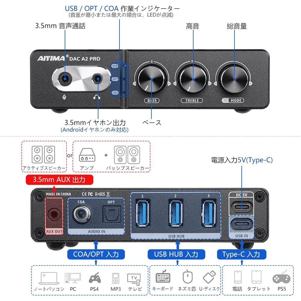 AIYIMA DAC-A2PRO ESS9018K2M+JRC5532D+CM6542 HUB ゲームデコーダー DAC ヘッドフォンアンプ マイク対応 ミニHiFi ステレオ デジタル USB DAC アンプ