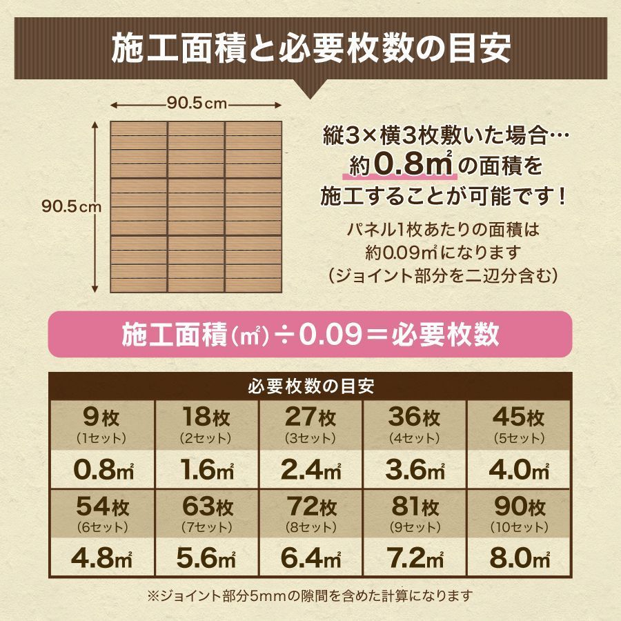 フロアデッキバルコニー エクステリア