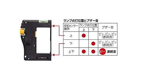 ボックスアッター