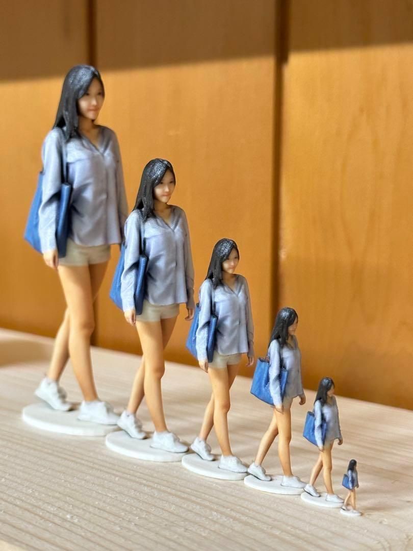 完成品　1/18 JOY5 フィギュア　ミニカーに　1/64より大　ミニチュア 完成品1/18 JOY5 フィギュアミニカーに1/64より大ミニチュア