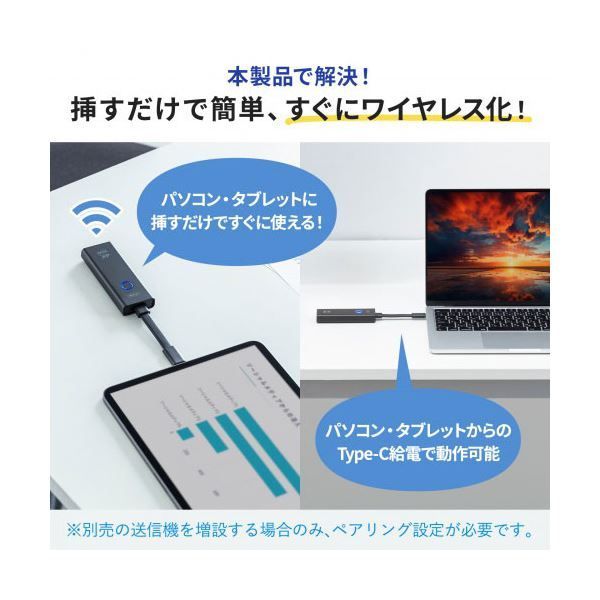 サンワサプライ