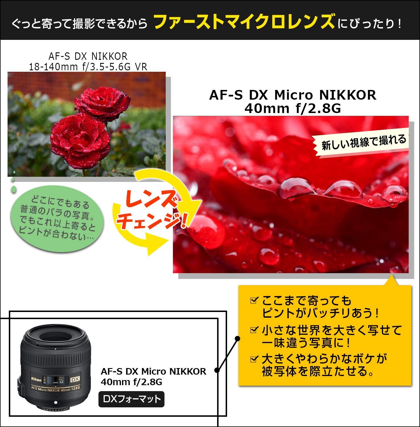 【数量限定】f/2.8G 40mm NIKKOR Micro DX ニコンDXフォーマット専用 AF-S 単焦点マイクロレンズ Nikon