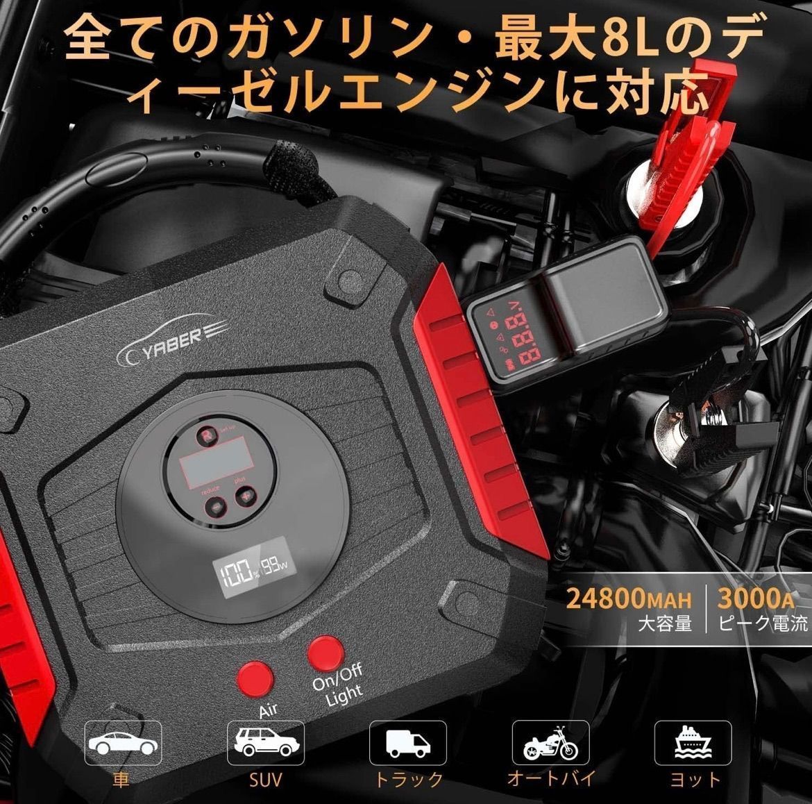 ピーク電流3000A