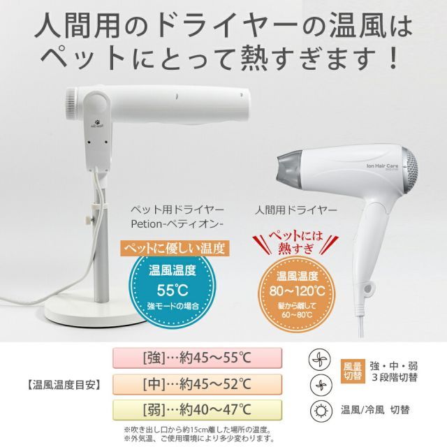 ペット用 ペットドライヤー