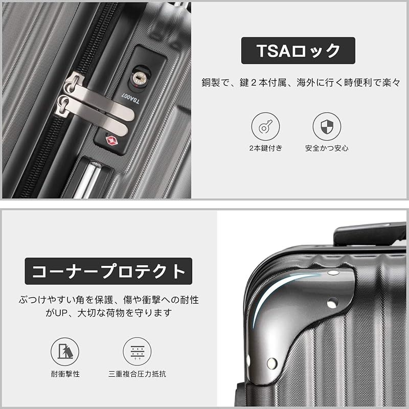 ポムポムプリン キャリーケース TSAロック付き 新品未使用 タグ付き