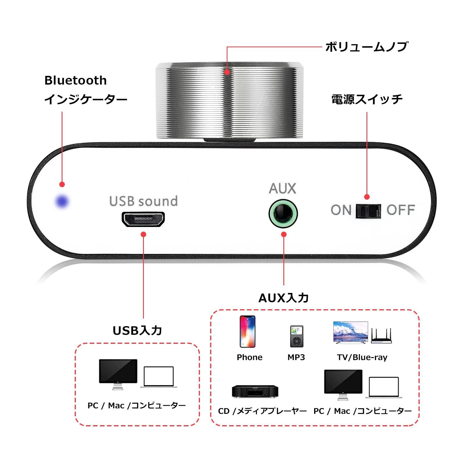 2023 Nobsound New NS-01G Pro パワーアンプ bluetooth 5.0 100W