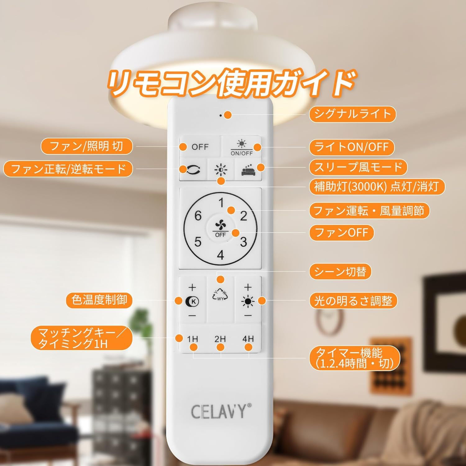 空気循環 冷暖室に適用