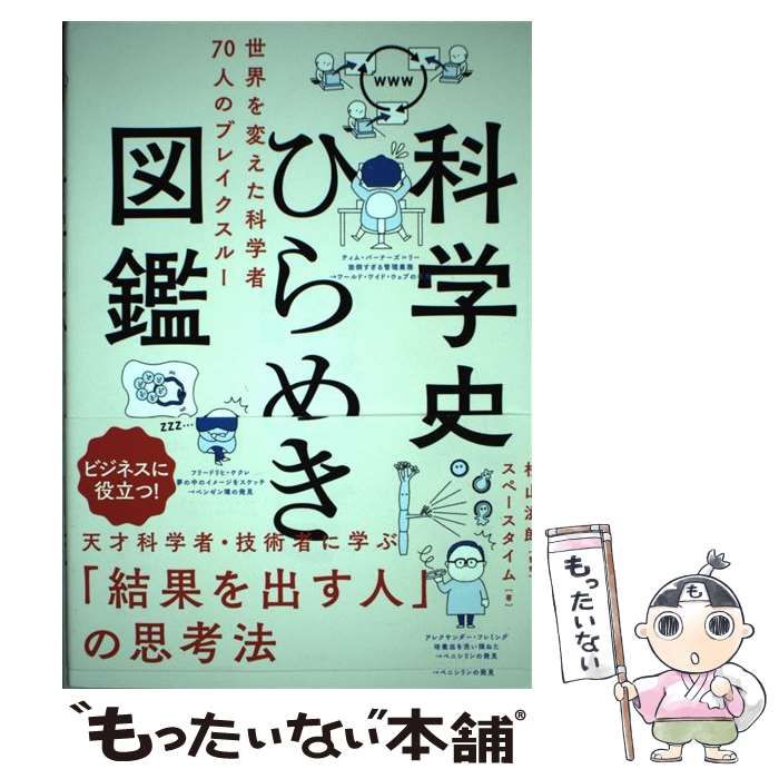 中古】 科学史ひらめき図鑑 世界を変えた科学者70人のブレイクスルー