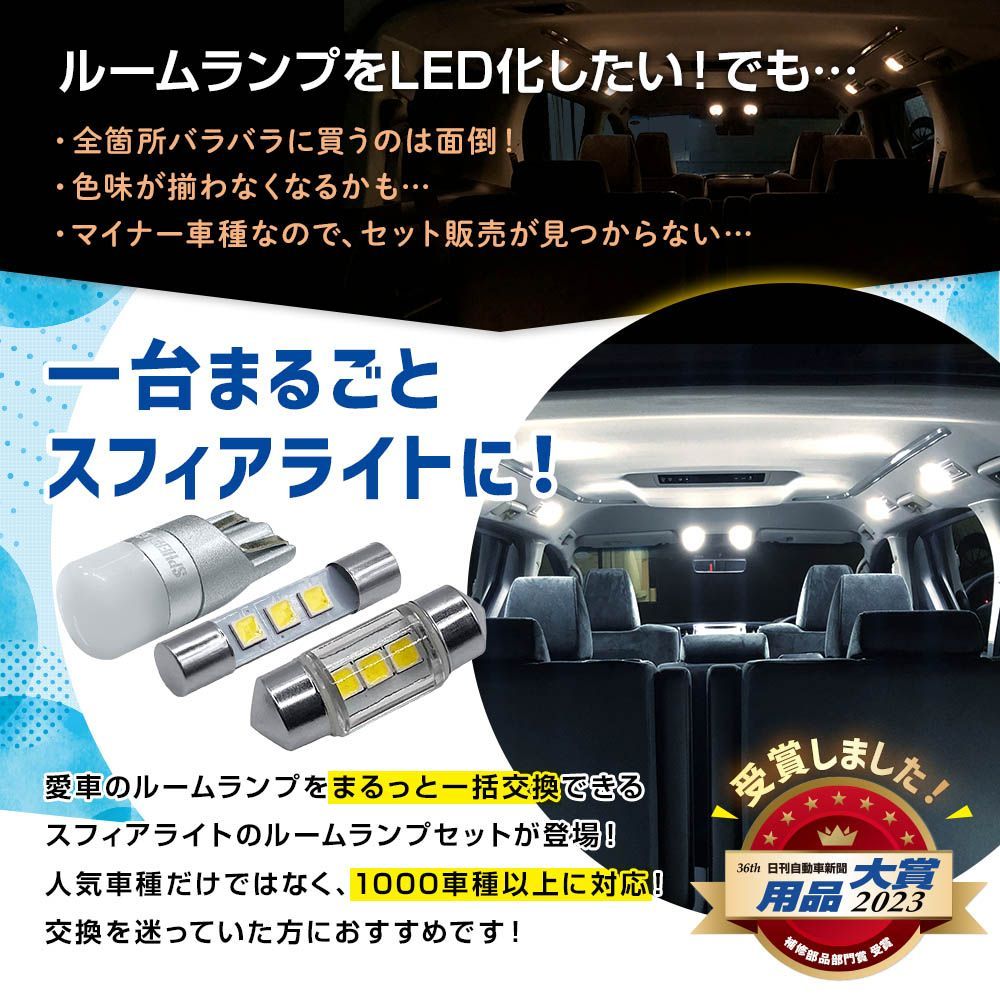 ランドクルーザープラド スフィアライト TX | Lパッケージ LED