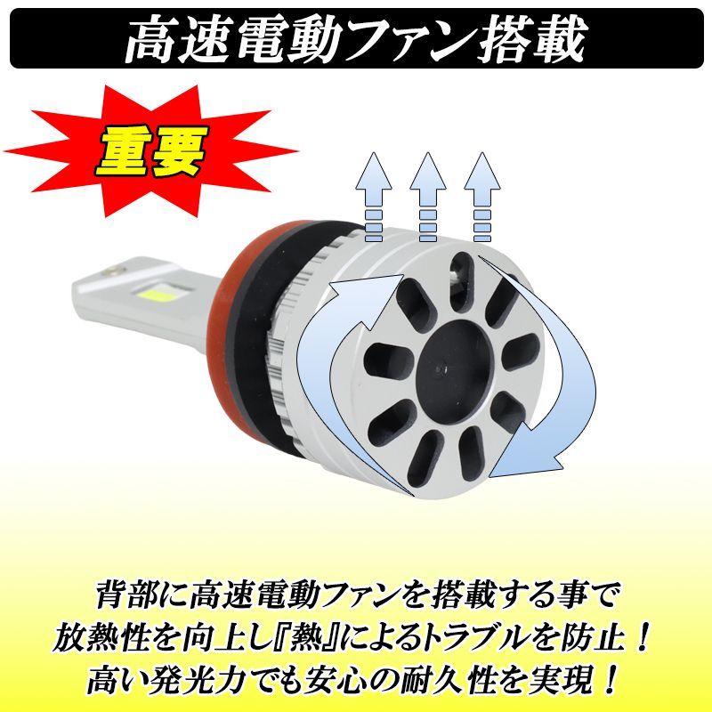 LEDフォグランプ】 爆光 明るい 2色切り替え H8 H11 H16 HB4 PSX24W