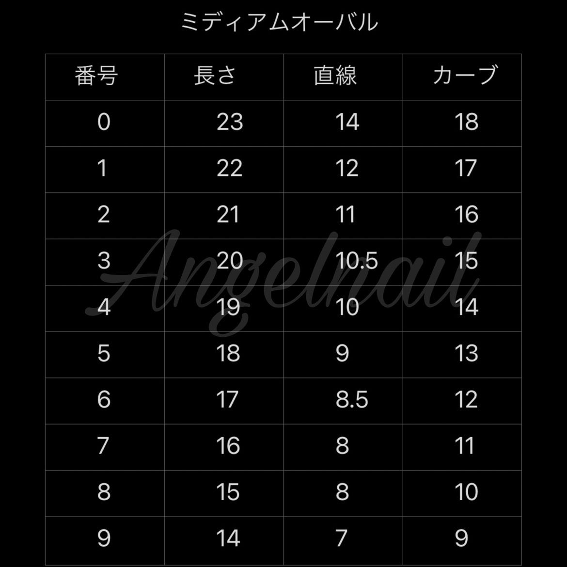 ネイルチップ 量産型ネイル 地雷 オレンジ ちゅるん ワンホンネイル