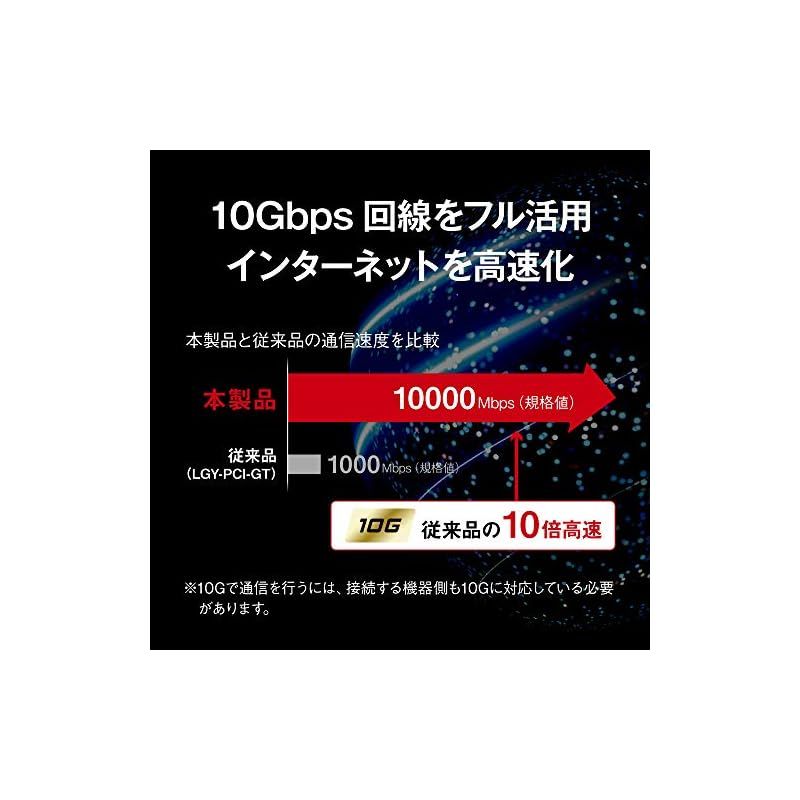 バッファロー 10GbE対応PCI Expressバス用LANボード LGY-PCIE-MG2