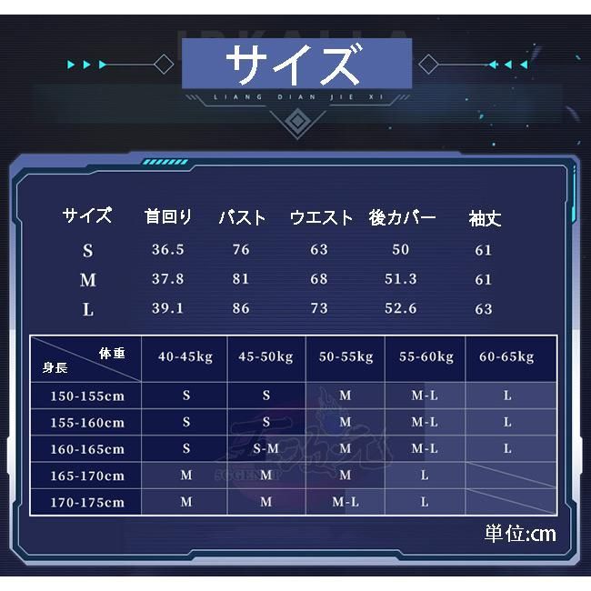 三分妄想 FGO