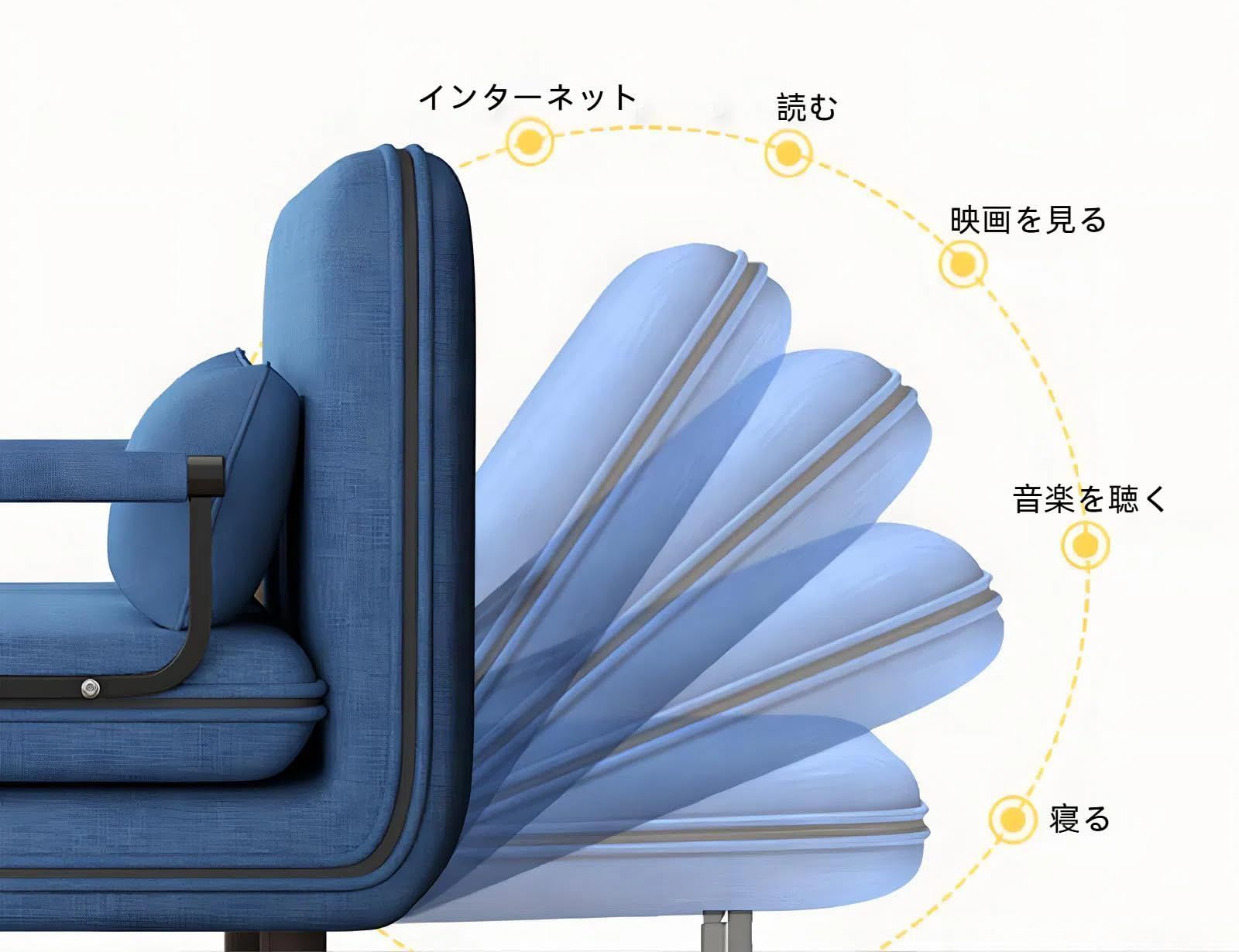 ソファーベッド