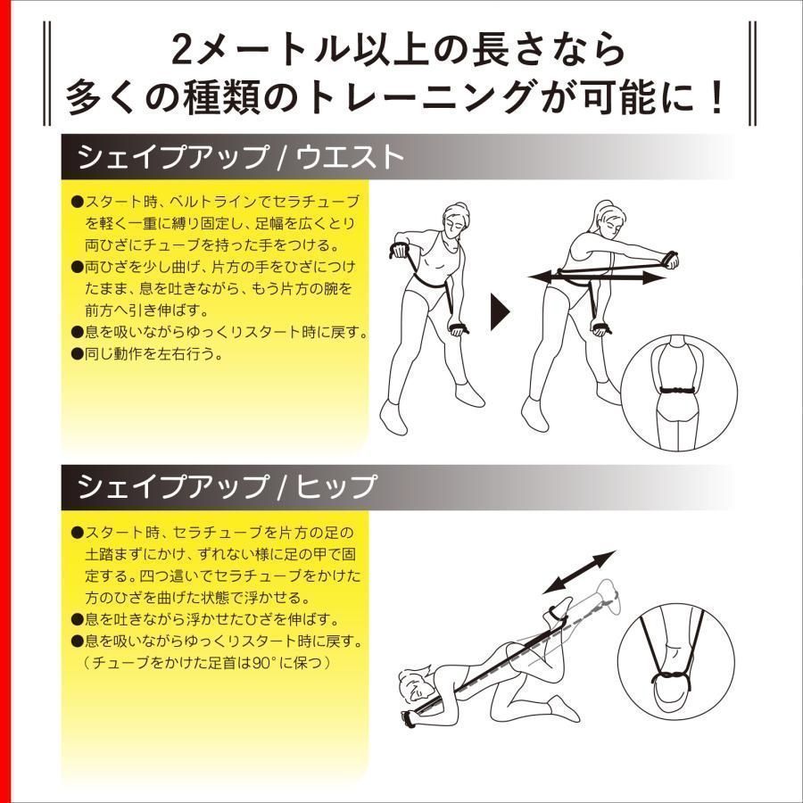 インナーマッスル