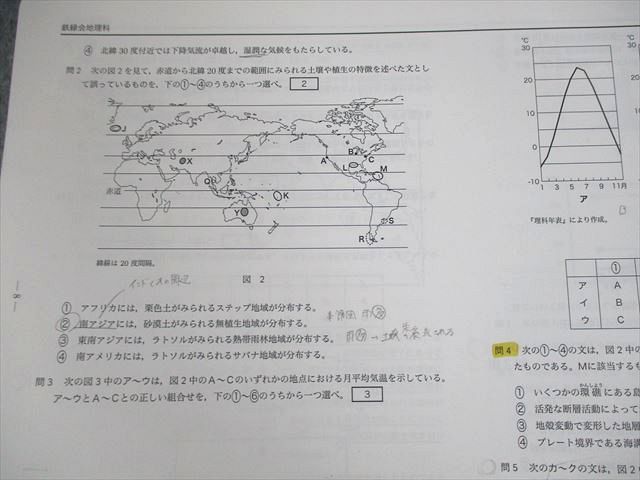 UN10-048 鉄緑会 共通テスト地理 テキスト 2021 夏期 10m0D - 参考書