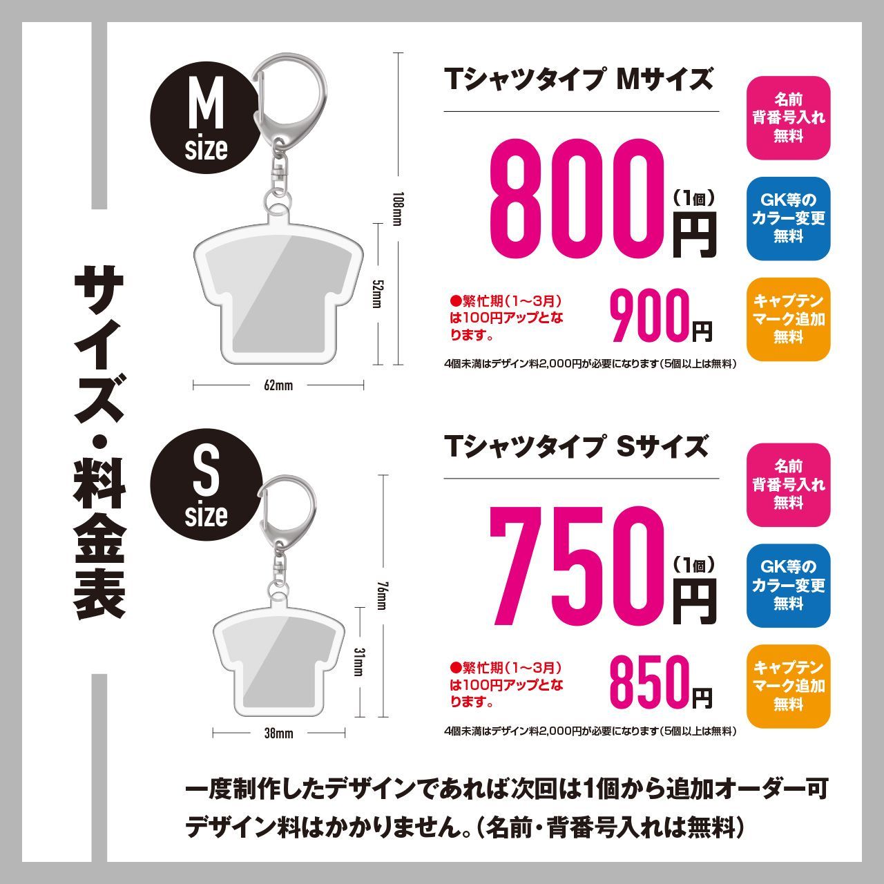 ユニフォーム型キーホルダー 名入れ 名前 背番号 野球 卒団 プレゼント プロ野球グッズ 記念グッズ 