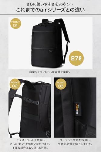 バックパック 15.6インチPC収納