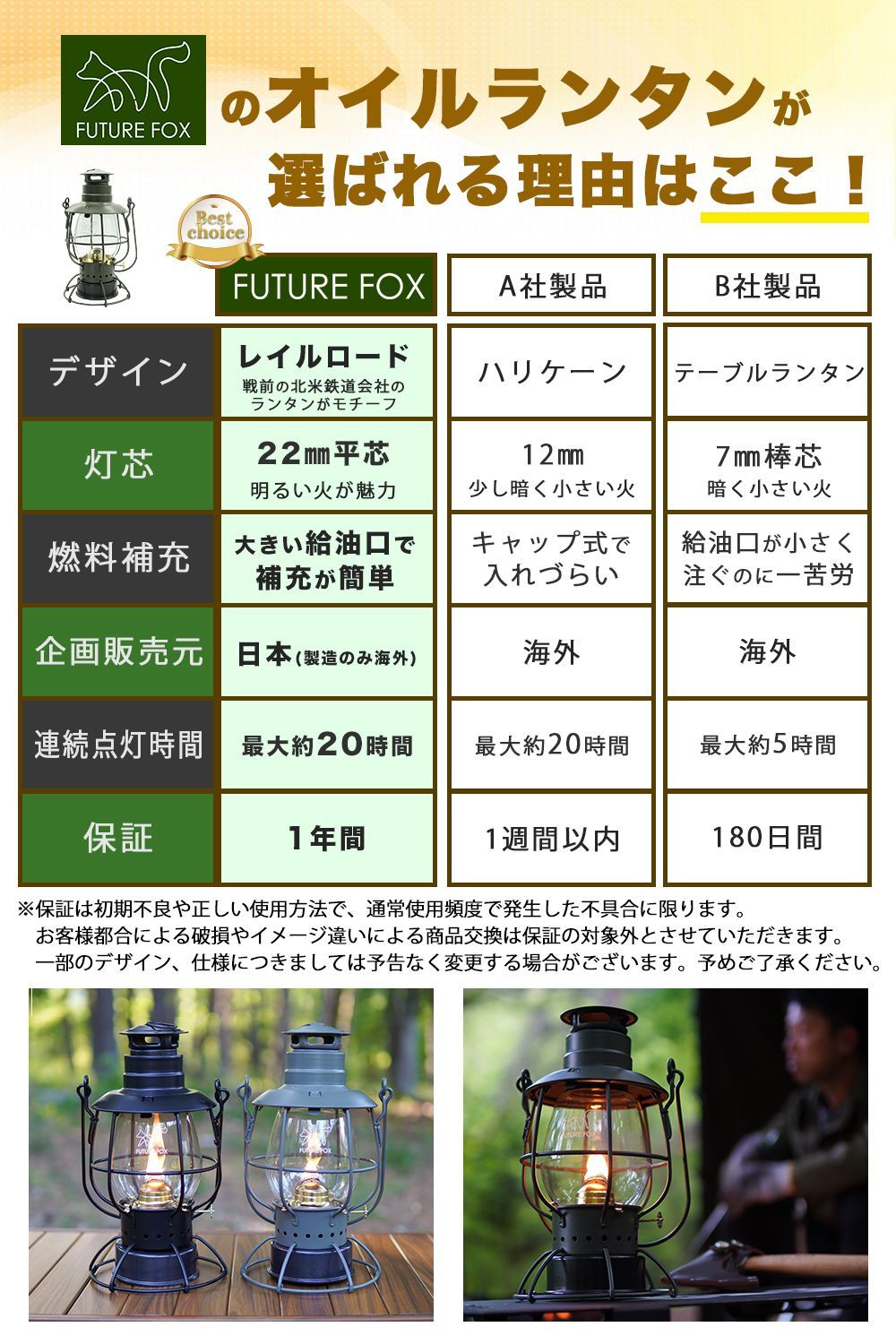 ランタン パラフィンオイル