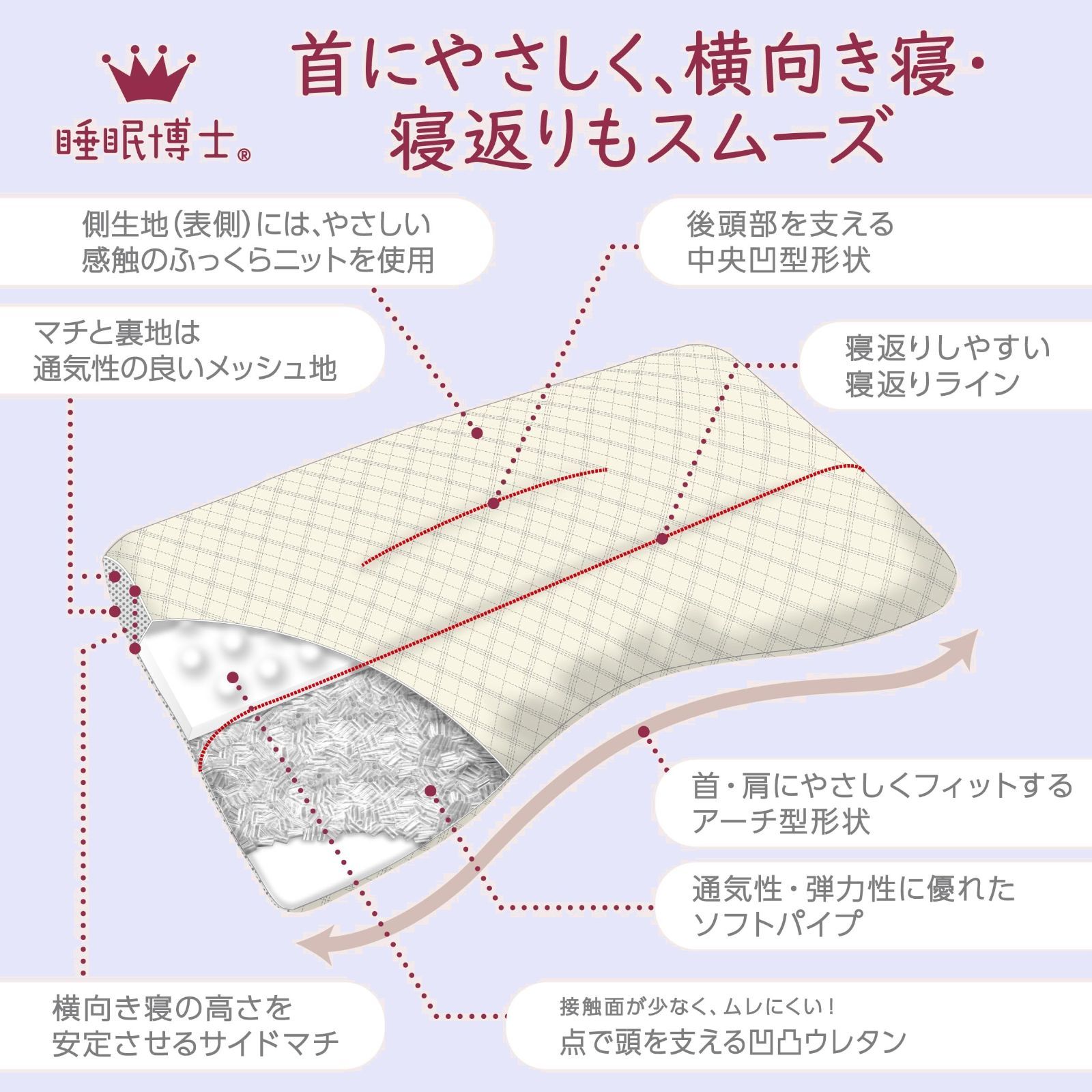 高さ調節 対応