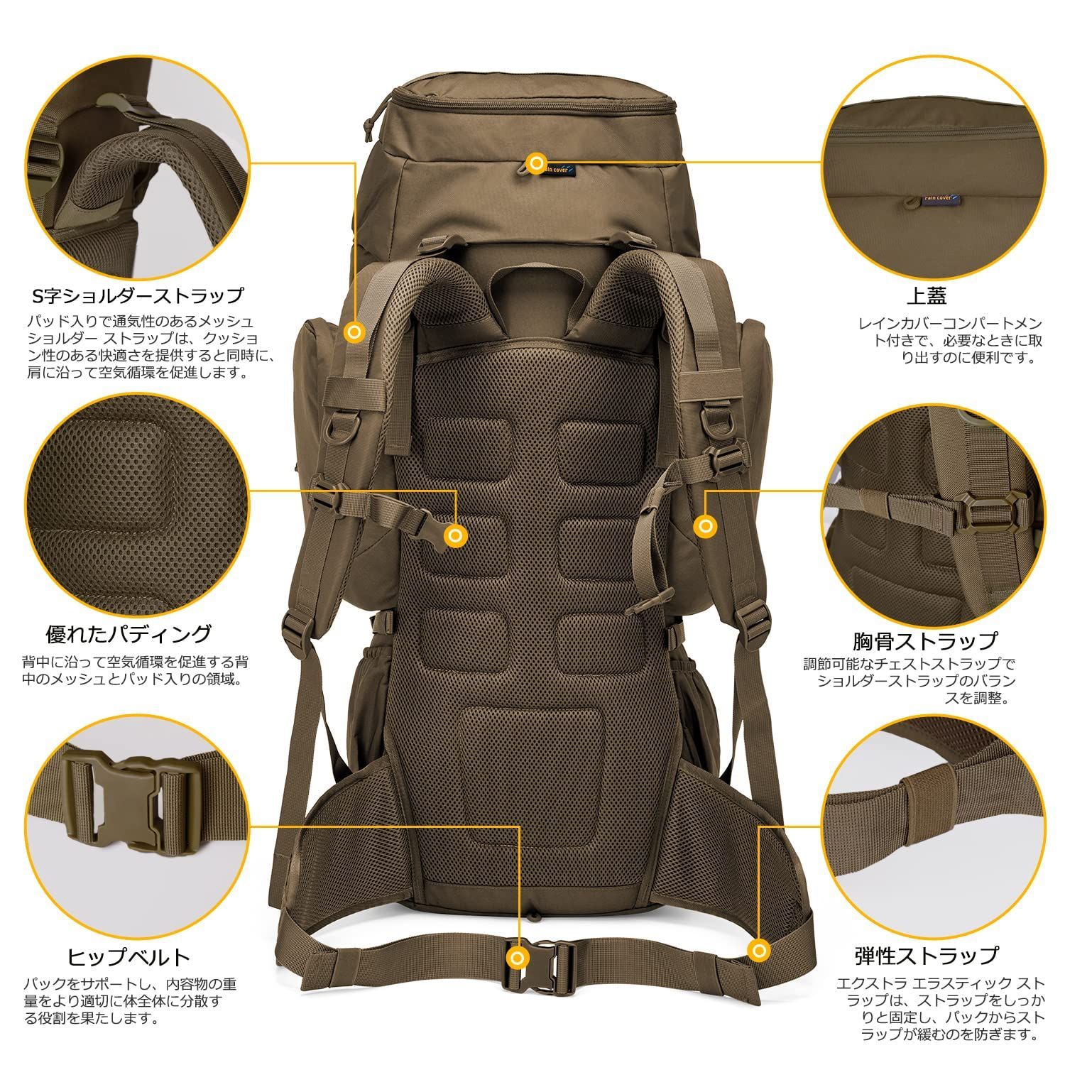 トップ バックパック 上蓋 後付け molle