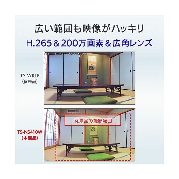 アイオーデータAI-5つのセンサー搭載ネットワークカメラ Qwatch