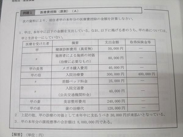 CPA会計学院　論文対策講義レジュメ　速習講義レジュメ　フルセット CPA会計学院 論文対策講義レジュメ 速習講義レジュメ フルセット