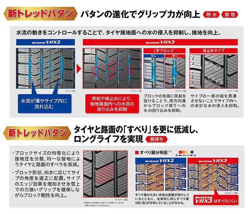 245/35R20 新品スタッドレスタイヤ 1本 ブリヂストン ブリザック VRX3 245/35R20 91Q BRIDGESTONE BLIZZAK  冬タイヤ 矢東タイヤ 矢東タイヤ(店頭取付はショップ情報へ) メルカリ
