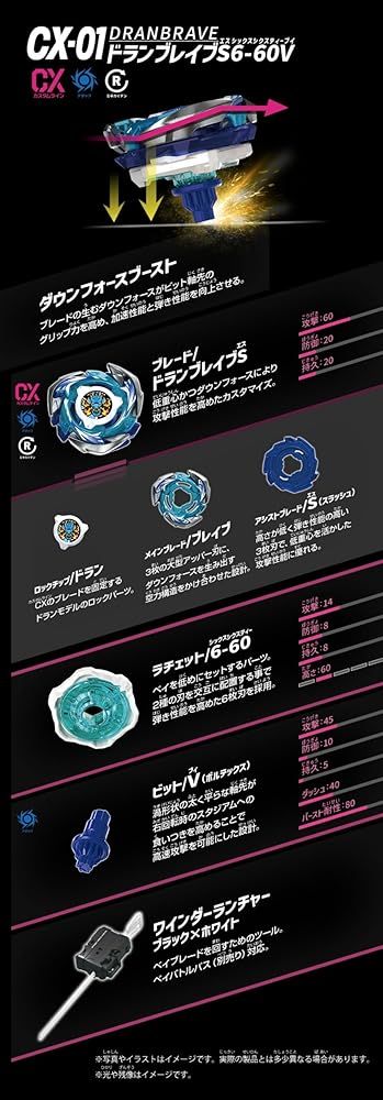 4月26日発売予定 \ 4種セット / ベイブレード X ドラン 4月26日発売予定 \ 4種セット / ベイブレード X ドラン