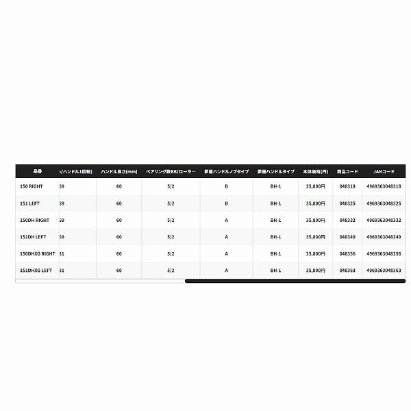 バルケッタFC 151