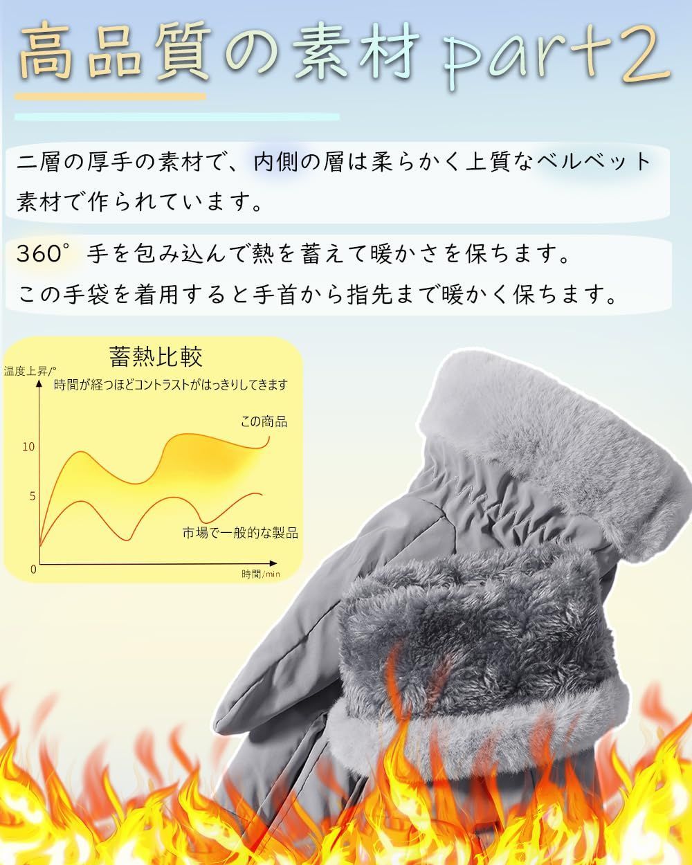 指先まで裏起毛36℃恒温 防水