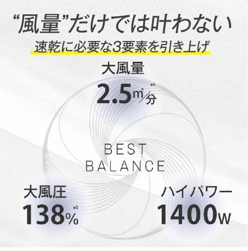 プロテクトイオン