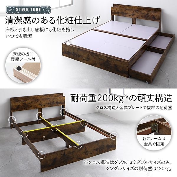 送料無料 シングルベッド フレーム 保証・棚・コンセント付き