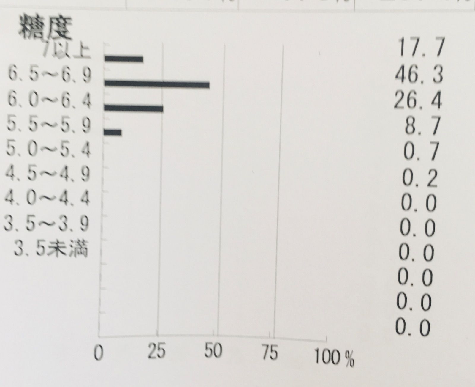甘熟❣️桃太郎🍅2.6キロ！バラ詰め！農家👩‍🌾より直送！🚚メルカリ便80サイズ段ボール！